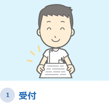 受付