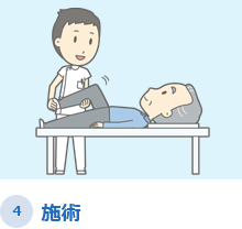 施術