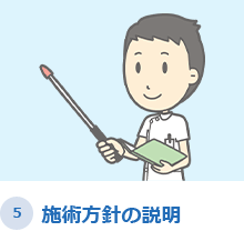 施術方針の説明