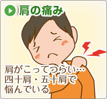 痛み
