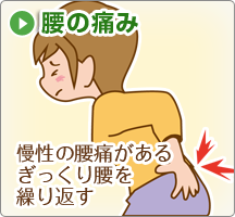 痛み