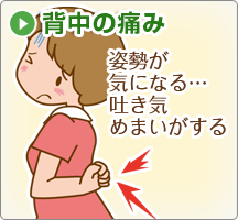痛み